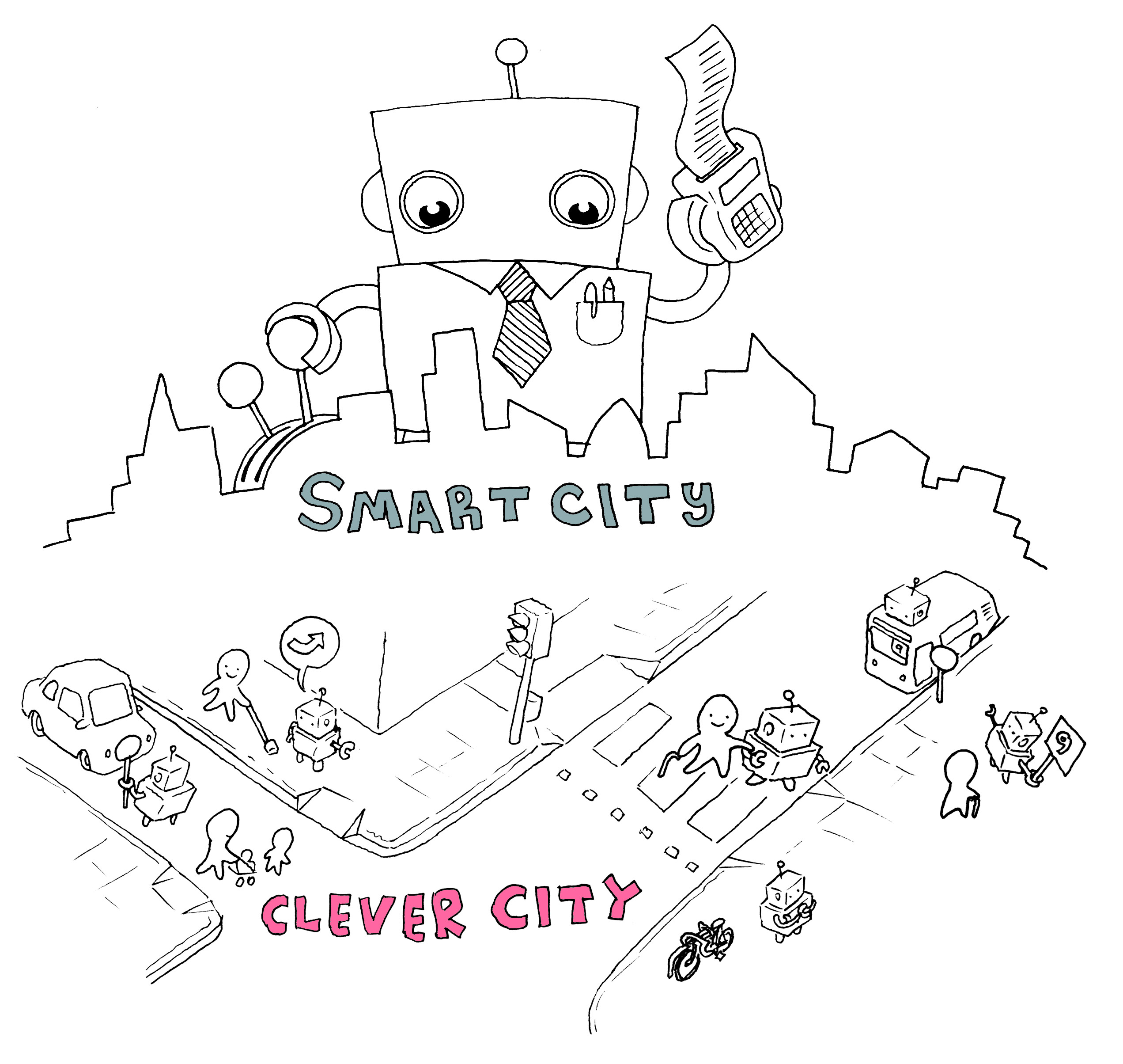 Drawing of a large robot looming over the skyline with a calculator and a lever, labelled Smart Sity. Below it, at street level, some citizens are being assisted by a number of small robots. This scene is labelled Clever City